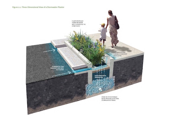 Stormwater planter